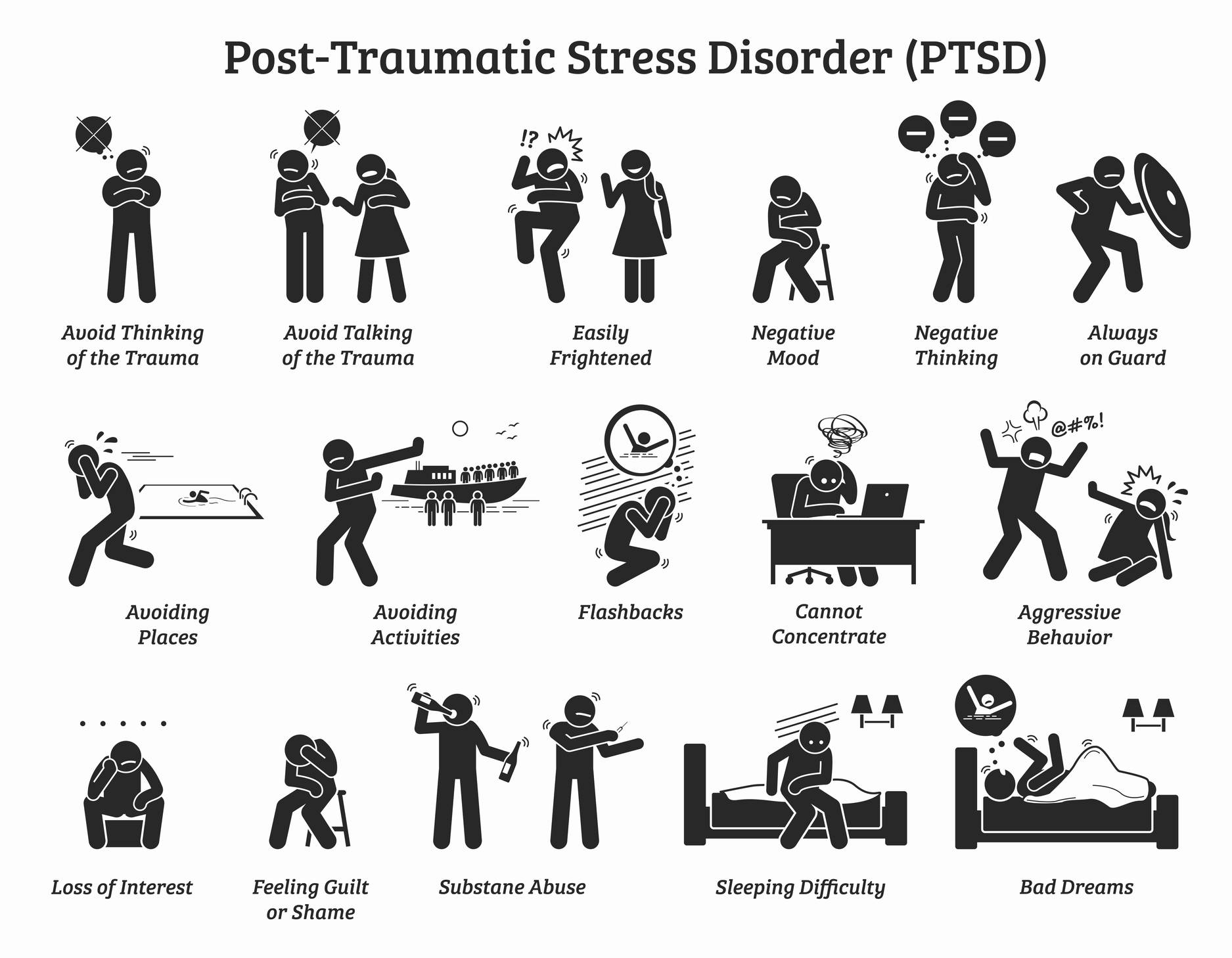 ptsd intrusive thoughts